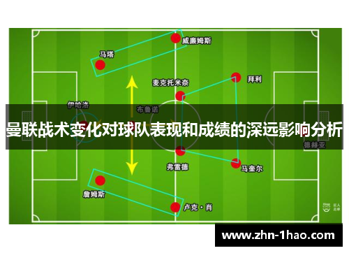 曼联战术变化对球队表现和成绩的深远影响分析