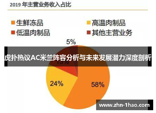 虎扑热议AC米兰阵容分析与未来发展潜力深度剖析