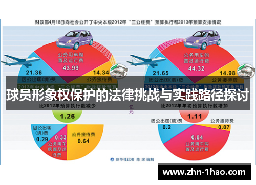 球员形象权保护的法律挑战与实践路径探讨