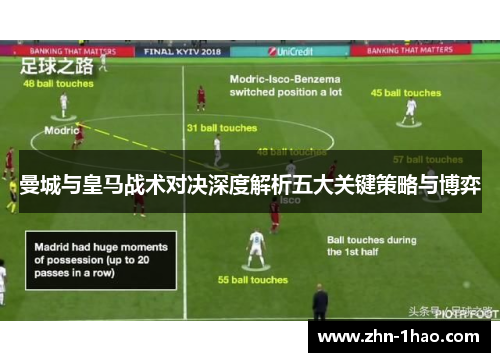 曼城与皇马战术对决深度解析五大关键策略与博弈