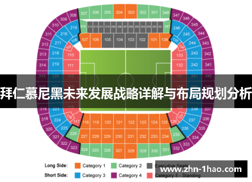 拜仁慕尼黑未来发展战略详解与布局规划分析