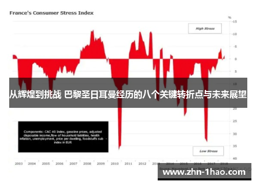 从辉煌到挑战 巴黎圣日耳曼经历的八个关键转折点与未来展望