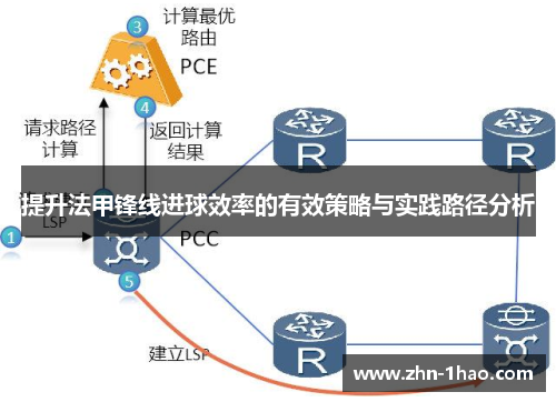 提升法甲锋线进球效率的有效策略与实践路径分析