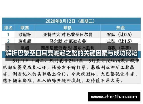 解析巴黎圣日耳曼崛起之路的关键因素与成功秘籍