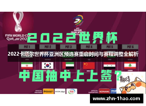 2022卡塔尔世界杯亚洲区预选赛重启时间与赛程调整全解析