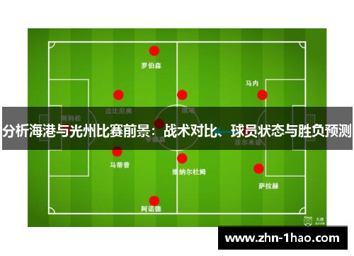 分析海港与光州比赛前景：战术对比、球员状态与胜负预测