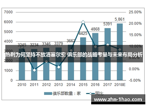 热刺为何坚持不放洛塞尔索 俱乐部的战略考量与未来布局分析