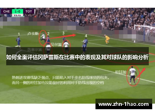 如何全面评估冈萨雷斯在比赛中的表现及其对球队的影响分析