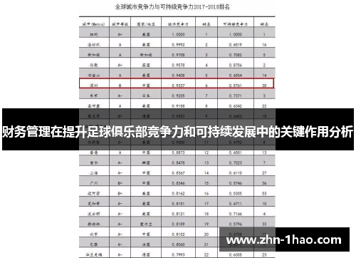 财务管理在提升足球俱乐部竞争力和可持续发展中的关键作用分析