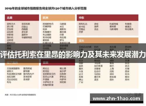 评估托利索在里昂的影响力及其未来发展潜力