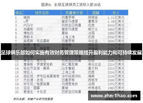 足球俱乐部如何实施有效财务管理策略提升盈利能力和可持续发展
