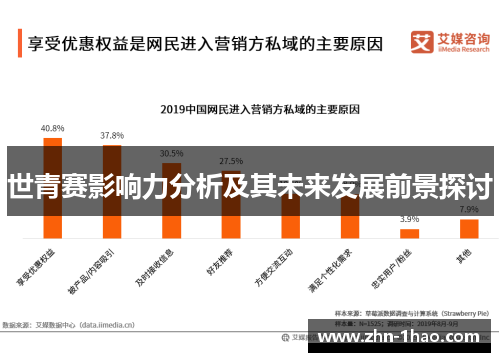 世青赛影响力分析及其未来发展前景探讨