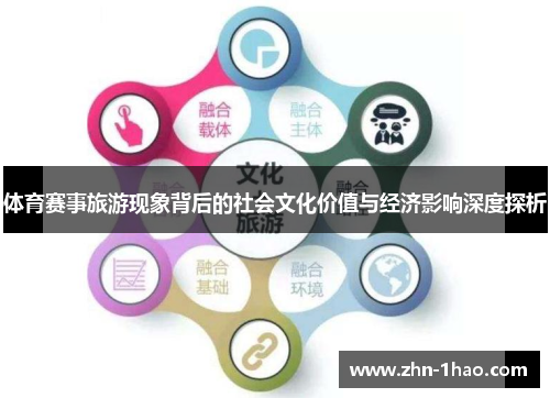 体育赛事旅游现象背后的社会文化价值与经济影响深度探析