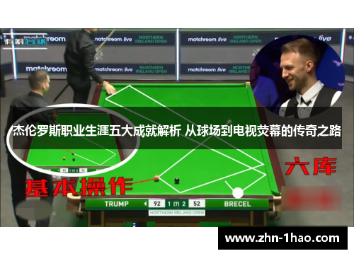 杰伦罗斯职业生涯五大成就解析 从球场到电视荧幕的传奇之路
