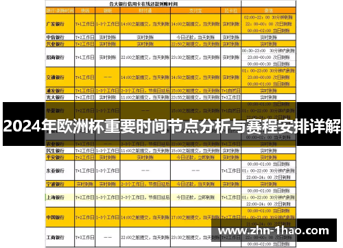 2024年欧洲杯重要时间节点分析与赛程安排详解