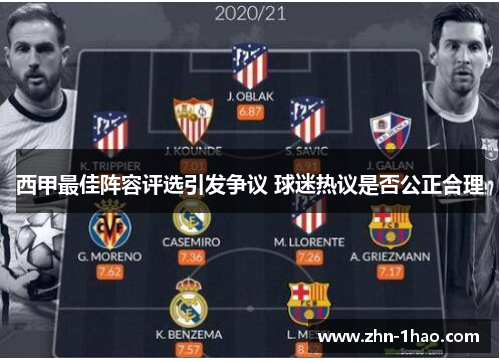 西甲最佳阵容评选引发争议 球迷热议是否公正合理