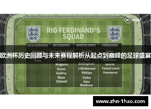 欧洲杯历史回顾与未来赛程解析从起点到巅峰的足球盛宴