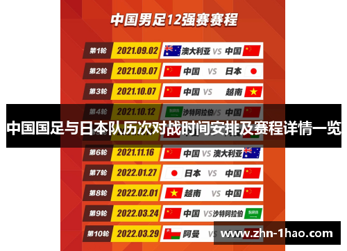 中国国足与日本队历次对战时间安排及赛程详情一览