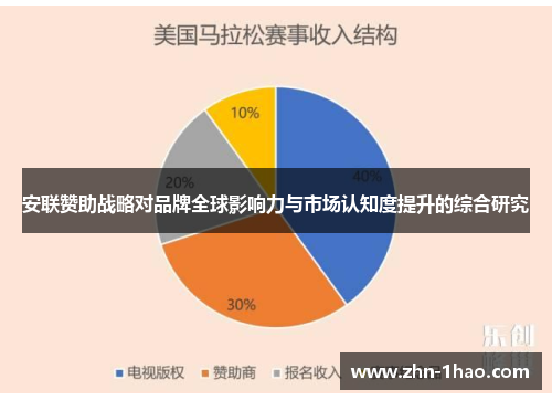 安联赞助战略对品牌全球影响力与市场认知度提升的综合研究 安联赞助战略对品牌全球影响力与市场认知度提升的综合研究