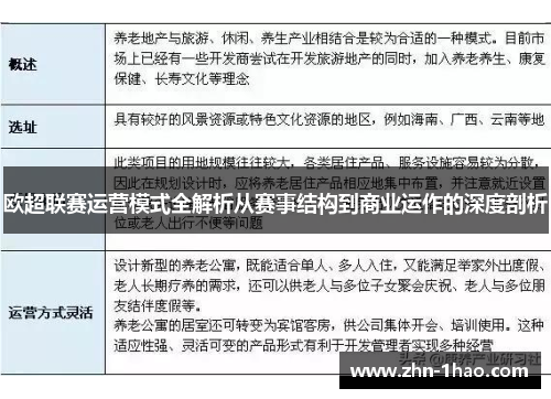 欧超联赛运营模式全解析从赛事结构到商业运作的深度剖析