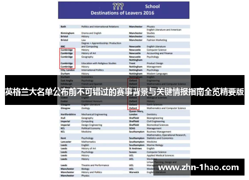 英格兰大名单公布前不可错过的赛事背景与关键情报指南全览精要版