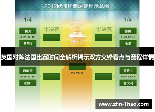 英国对阵法国比赛时间全解析揭示双方交锋看点与赛程详情