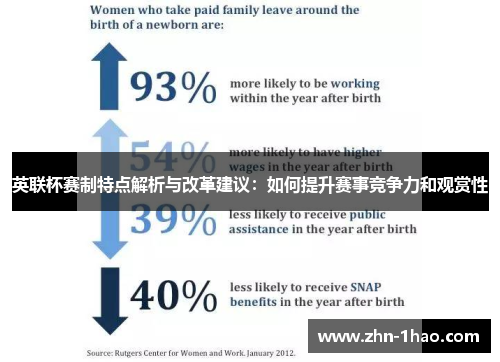 英联杯赛制特点解析与改革建议：如何提升赛事竞争力和观赏性