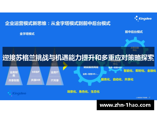 迎接苏格兰挑战与机遇能力提升和多重应对策略探索