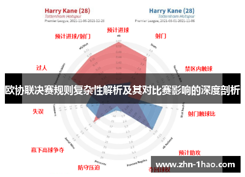 欧协联决赛规则复杂性解析及其对比赛影响的深度剖析